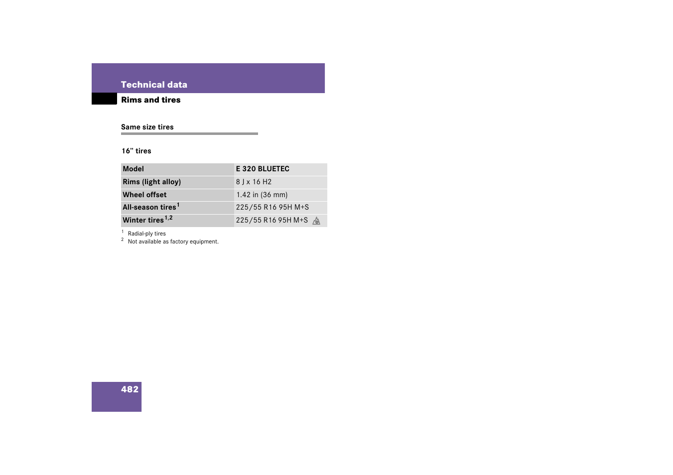 Tires:sizes;wheels, sizes, Same size tires | Mercedes-Benz E-Class 2007 Owners Manual User Manual | Page 483 / 522