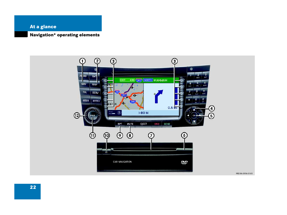 Navigation* operating elements | Mercedes-Benz E-Wagon 2007 COMAND Manual User Manual | Page 23 / 187