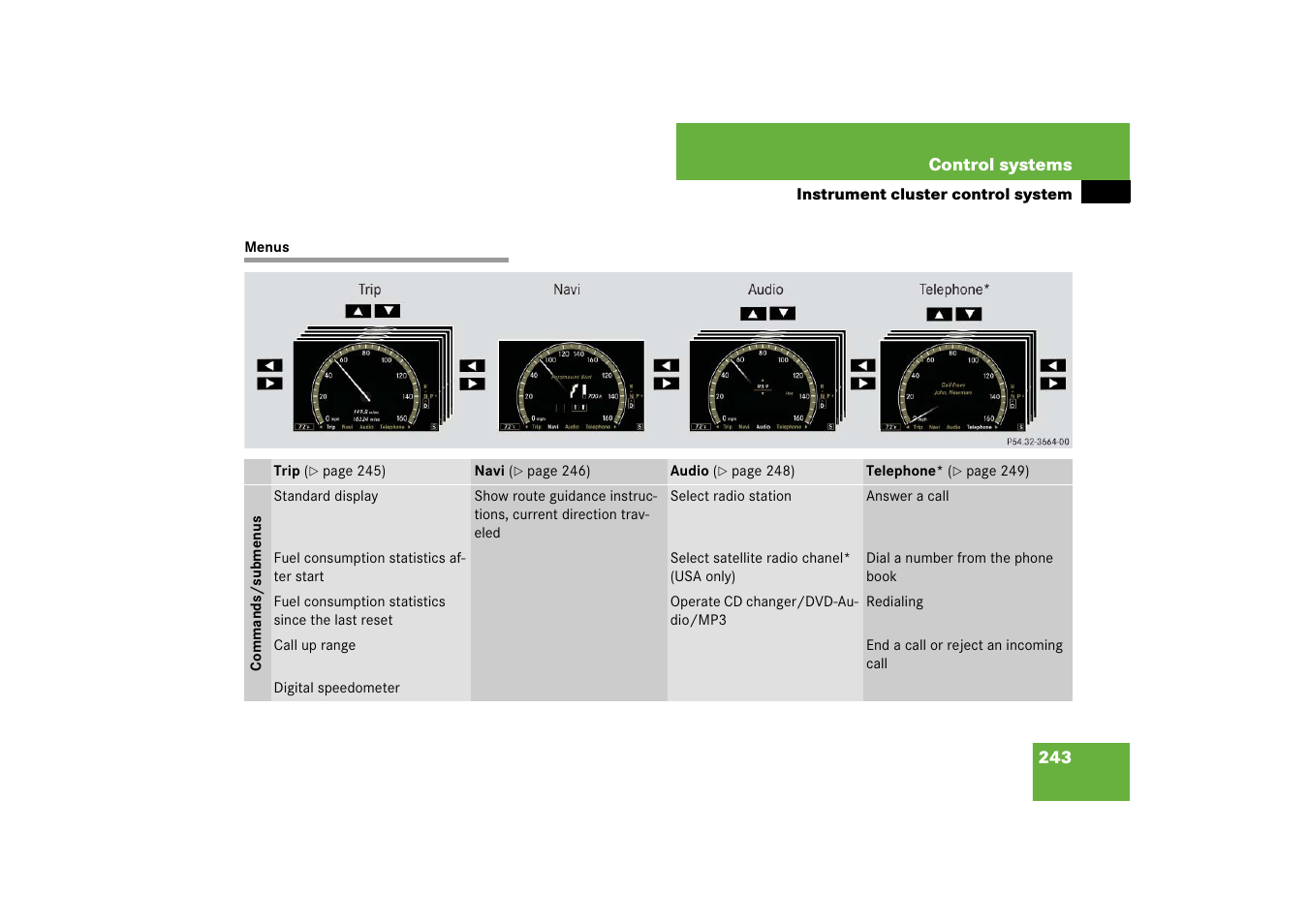 Control system instrument cluster/menus, Menus | Mercedes-Benz S-Class 2007 User Manual | Page 244 / 705