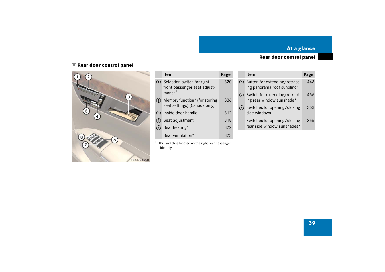 Door:control panel, Rear door control panel | Mercedes-Benz S-Class 2007 User Manual | Page 40 / 705