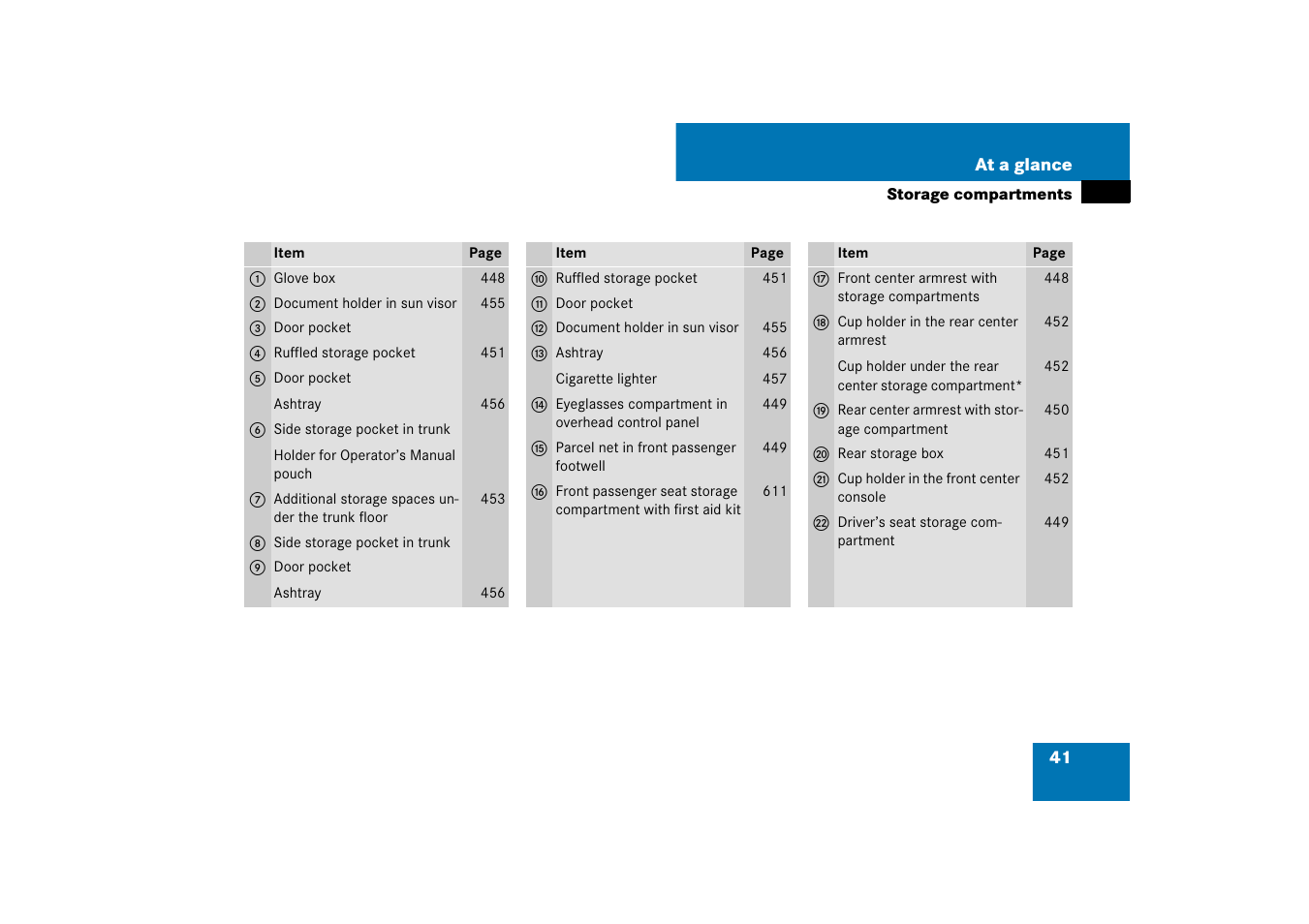 Mercedes-Benz S-Class 2007 User Manual | Page 42 / 705