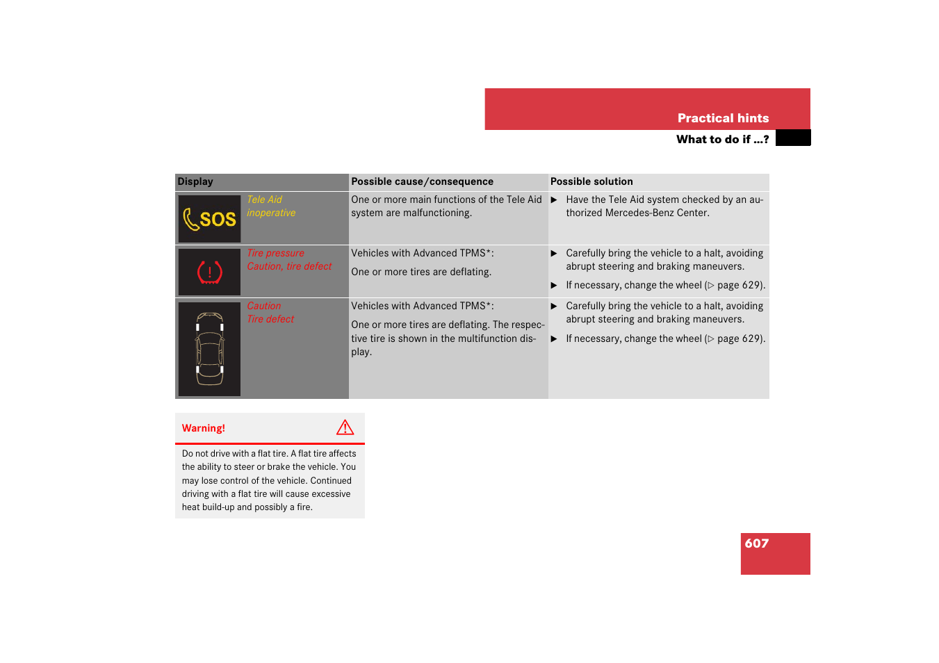 Mercedes-Benz S-Class 2007 User Manual | Page 608 / 705