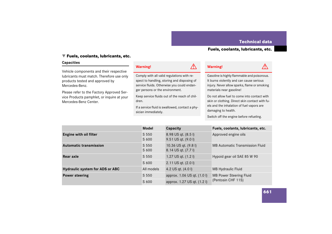 Fuels, coolants, lubricants etc.:capacities, Fluids:capacities, Fuels, coolants, lubricants, etc | Capacities, And see “fu, Els, coolants, lubricants, etc, Data” section, Section, Technical data” section | Mercedes-Benz S-Class 2007 User Manual | Page 662 / 705