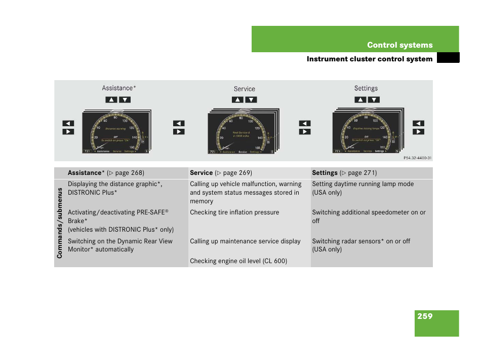 Mercedes-Benz CL-Class 2007 User Manual | Page 260 / 723