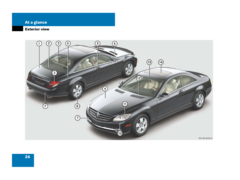 Exterior view | Mercedes-Benz CL-Class 2007 User Manual | Page 27 / 723