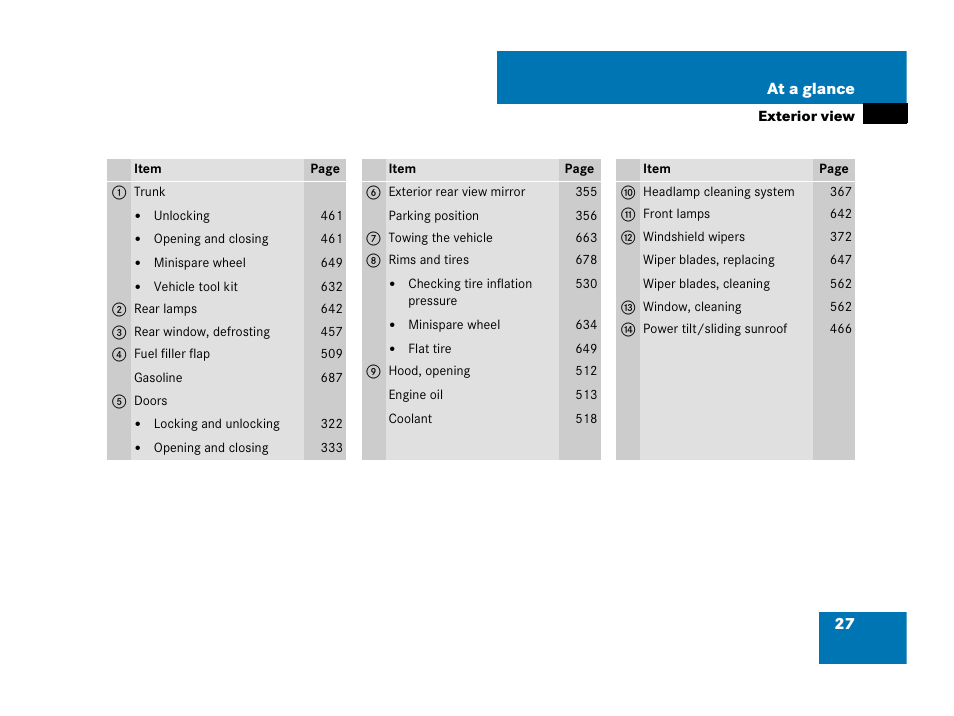 Mercedes-Benz CL-Class 2007 User Manual | Page 28 / 723