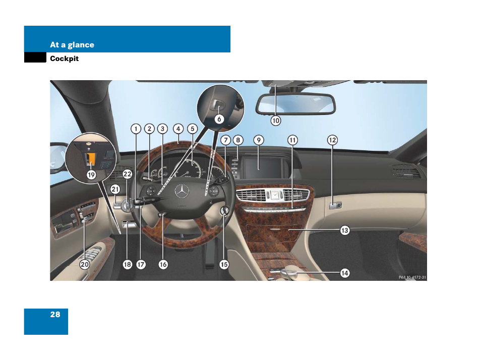 Cockpit | Mercedes-Benz CL-Class 2007 User Manual | Page 29 / 723