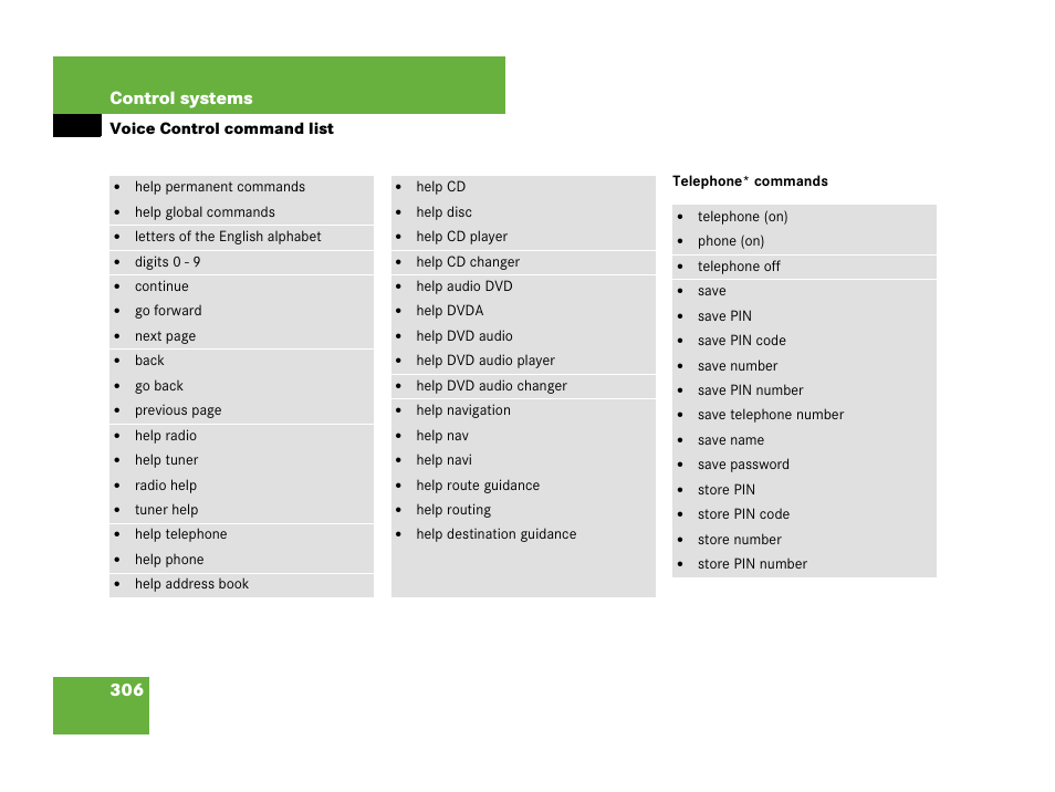 306 control systems | Mercedes-Benz CL-Class 2007 User Manual | Page 307 / 723