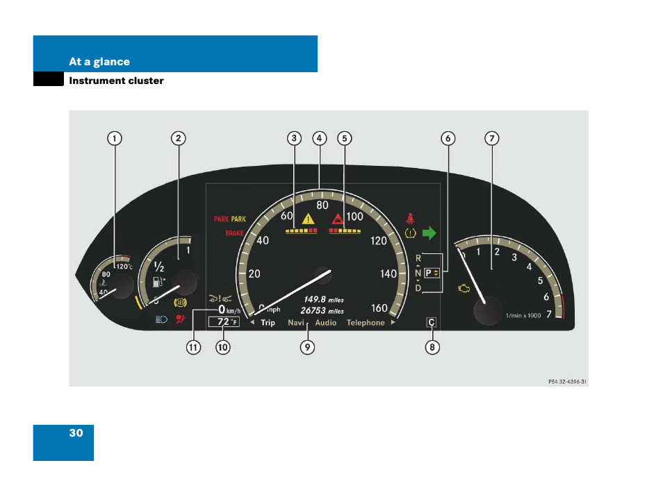 Instrument cluster | Mercedes-Benz CL-Class 2007 User Manual | Page 31 / 723