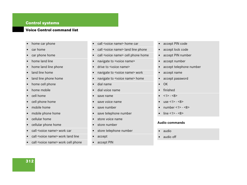 312 control systems | Mercedes-Benz CL-Class 2007 User Manual | Page 313 / 723