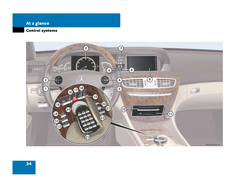 Control systems | Mercedes-Benz CL-Class 2007 User Manual | Page 35 / 723