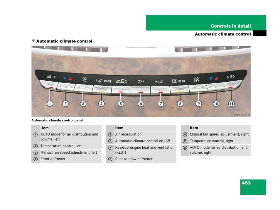 Automatic climate control | Mercedes-Benz CL-Class 2007 User Manual | Page 454 / 723