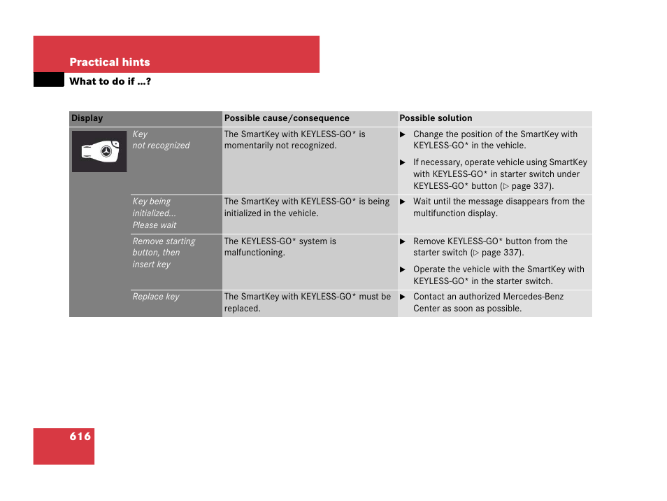 Mercedes-Benz CL-Class 2007 User Manual | Page 619 / 723