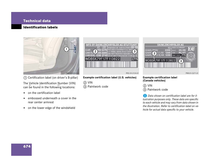 Identification labels | Mercedes-Benz CL-Class 2007 User Manual | Page 677 / 723