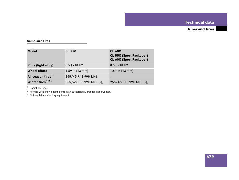 Same size tires, 679 technical data | Mercedes-Benz CL-Class 2007 User Manual | Page 682 / 723