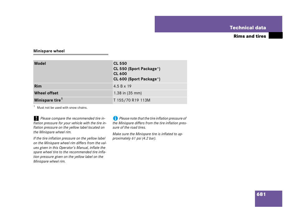 Minispare wheel;wheels:minispare wheel, Minispare wheel | Mercedes-Benz CL-Class 2007 User Manual | Page 684 / 723