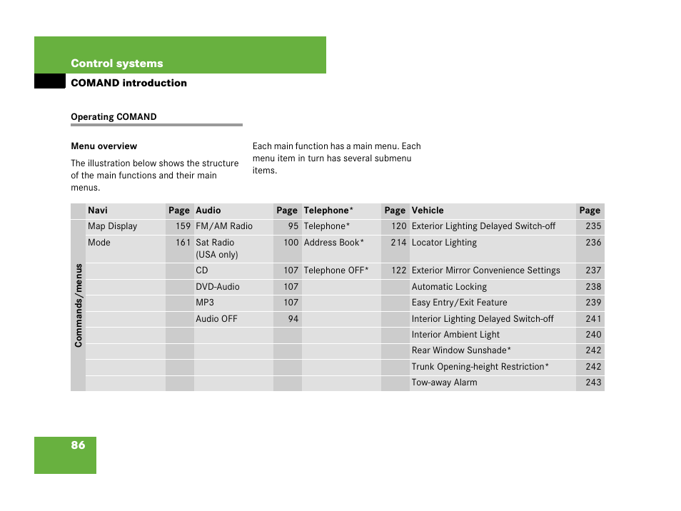 Comand:operating, Operating comand | Mercedes-Benz CL-Class 2007 User Manual | Page 87 / 723
