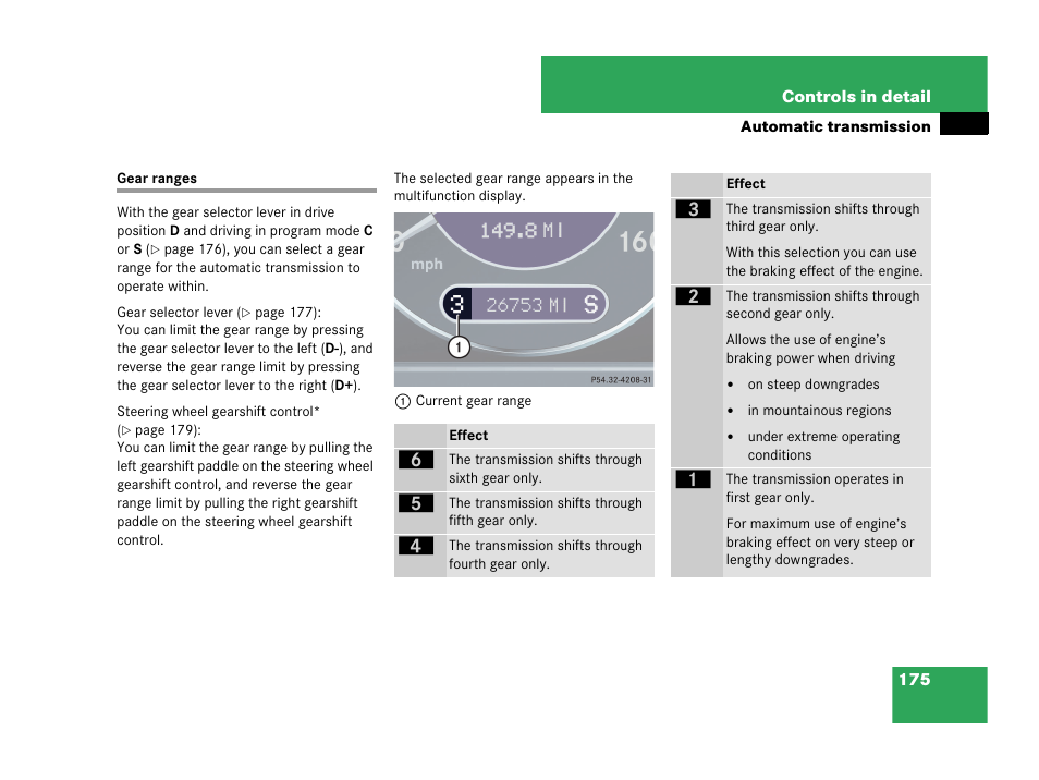 Gear ranges | Mercedes-Benz CLK-Class 2007 Owners Manual User Manual | Page 176 / 505