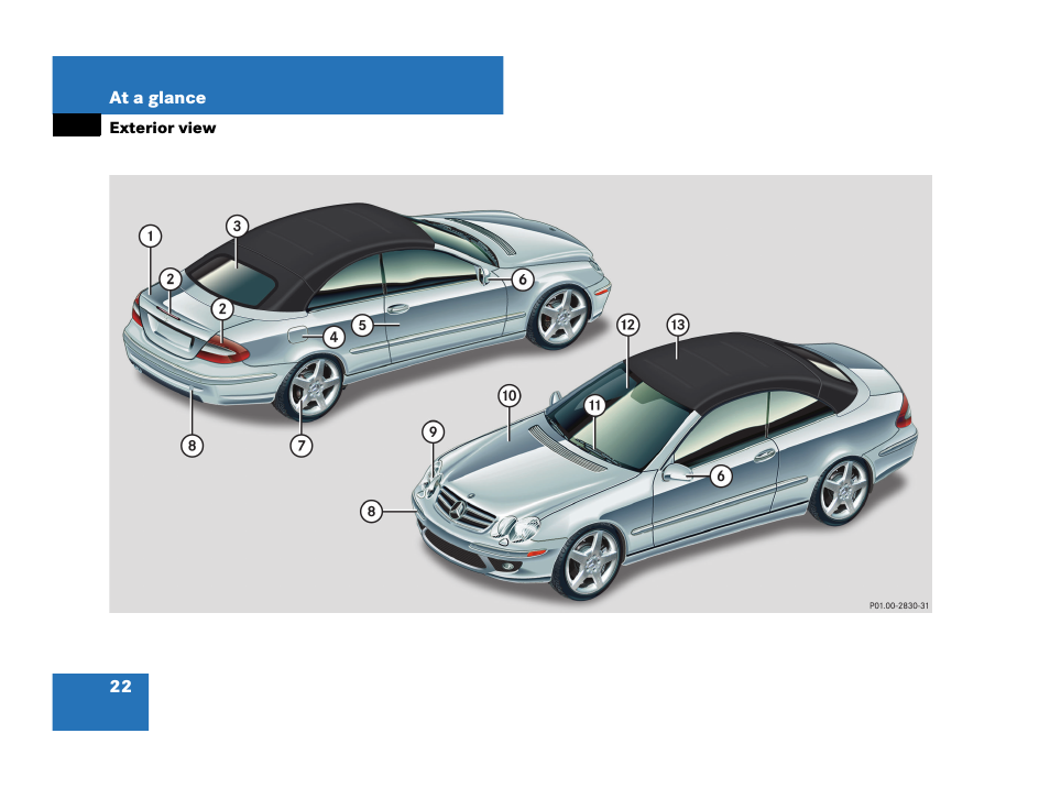 Exterior view | Mercedes-Benz CLK-Class 2007 Owners Manual User Manual | Page 23 / 505