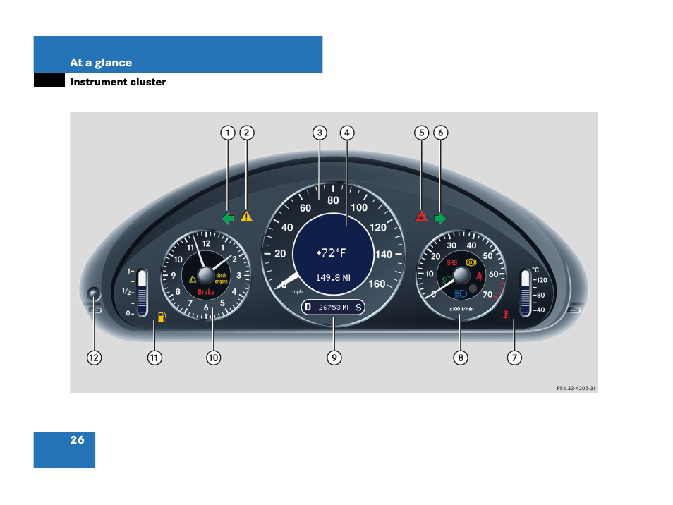 Instrument cluster | Mercedes-Benz CLK-Class 2007 Owners Manual User Manual | Page 27 / 505