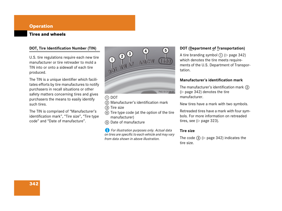 Dot, tire identification number (tin) | Mercedes-Benz CLK-Class 2007 Owners Manual User Manual | Page 343 / 505