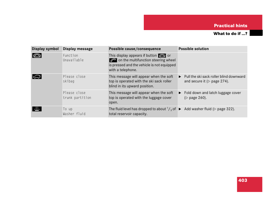 Mercedes-Benz CLK-Class 2007 Owners Manual User Manual | Page 404 / 505