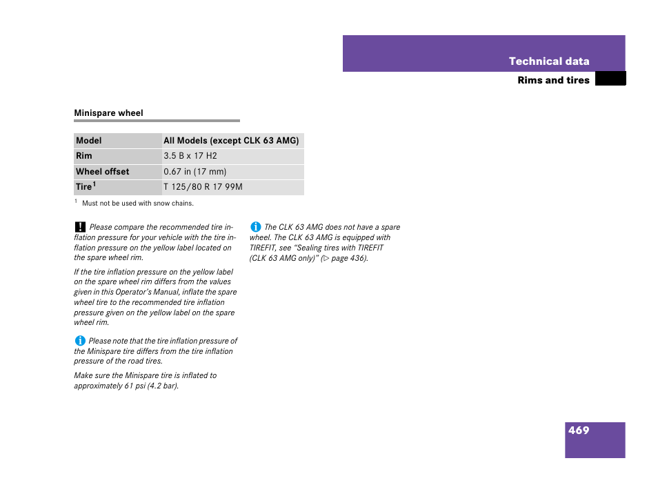 Minispare wheel | Mercedes-Benz CLK-Class 2007 Owners Manual User Manual | Page 470 / 505