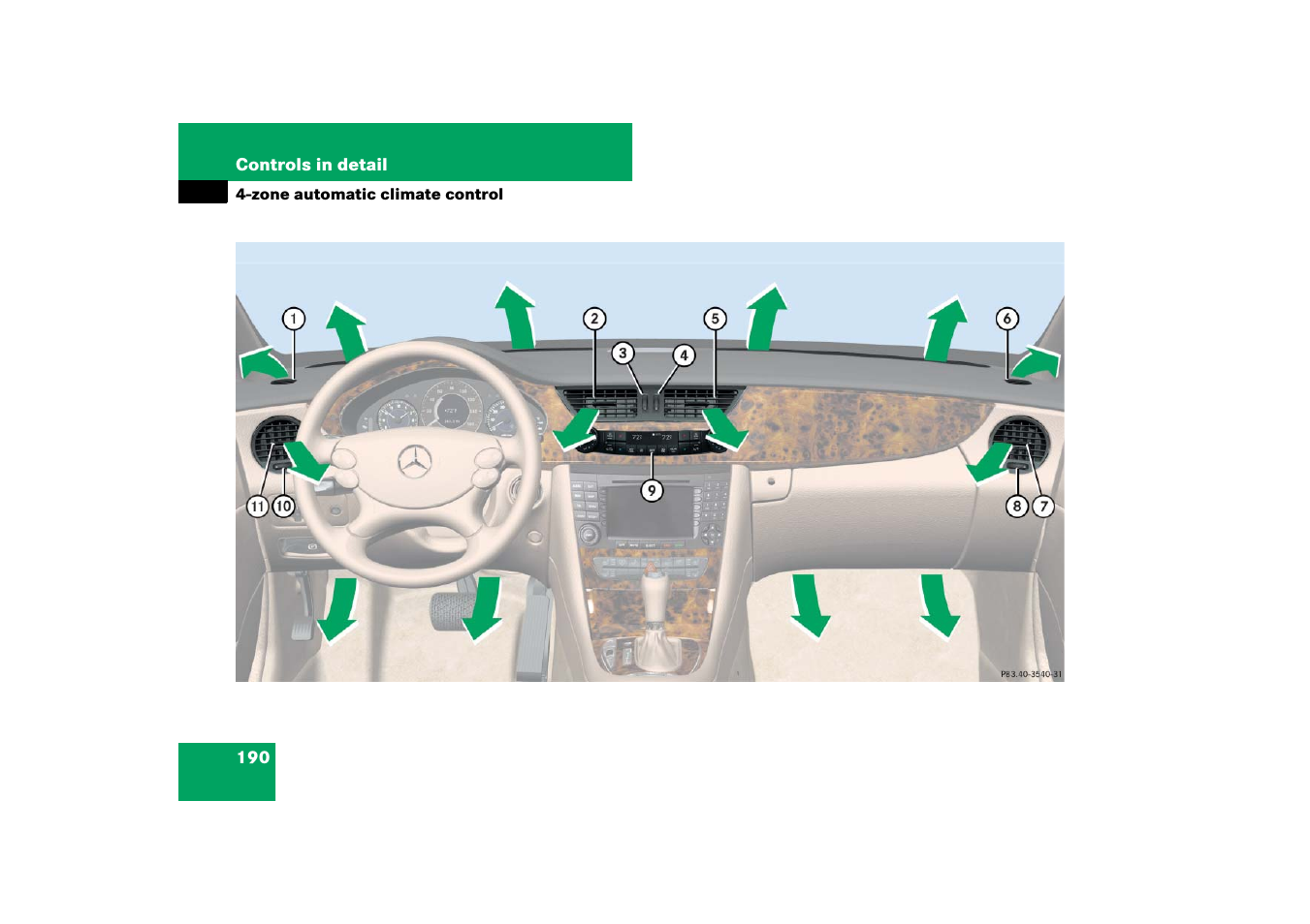 Automatic climate control (4-zone), Zone automatic climate control | Mercedes-Benz CLS-Class 2007 Owners Manual User Manual | Page 191 / 481
