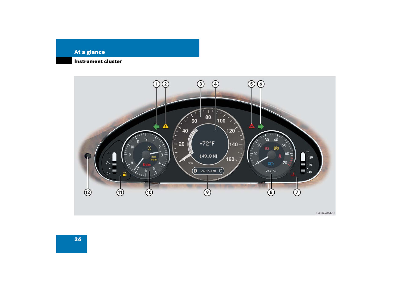 Instrument cluster | Mercedes-Benz CLS-Class 2007 Owners Manual User Manual | Page 27 / 481