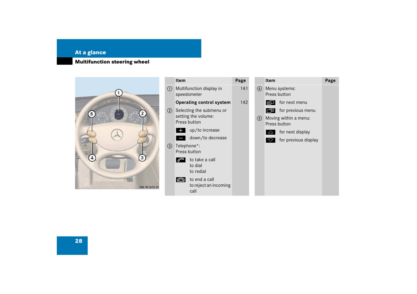 Multifunction steering wheel | Mercedes-Benz CLS-Class 2007 Owners Manual User Manual | Page 29 / 481