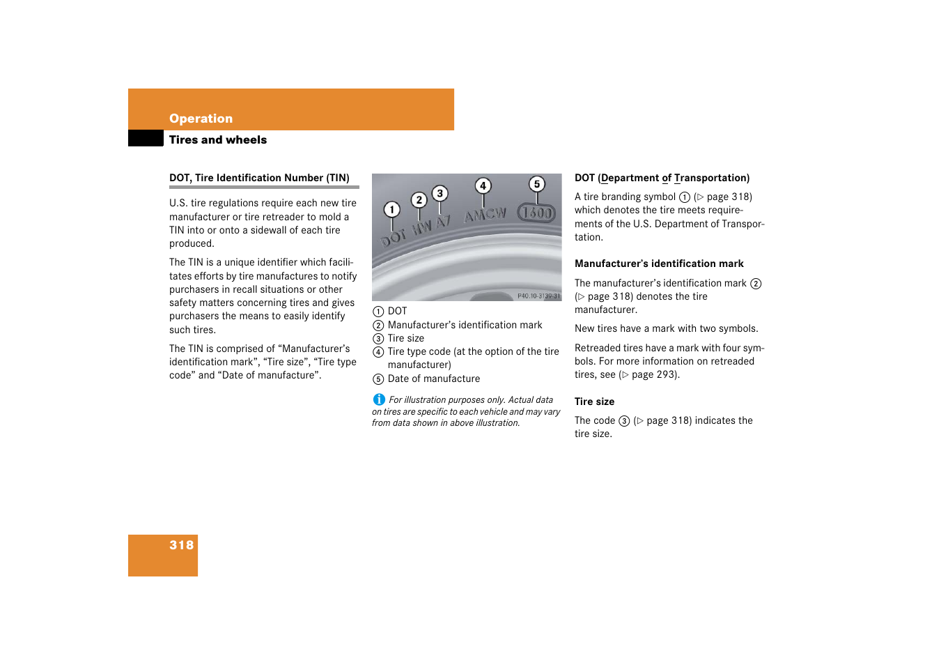 Dot, tire identification number (tin) | Mercedes-Benz CLS-Class 2007 Owners Manual User Manual | Page 319 / 481