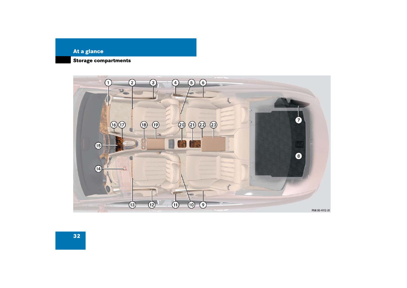 Storage compartments | Mercedes-Benz CLS-Class 2007 Owners Manual User Manual | Page 33 / 481