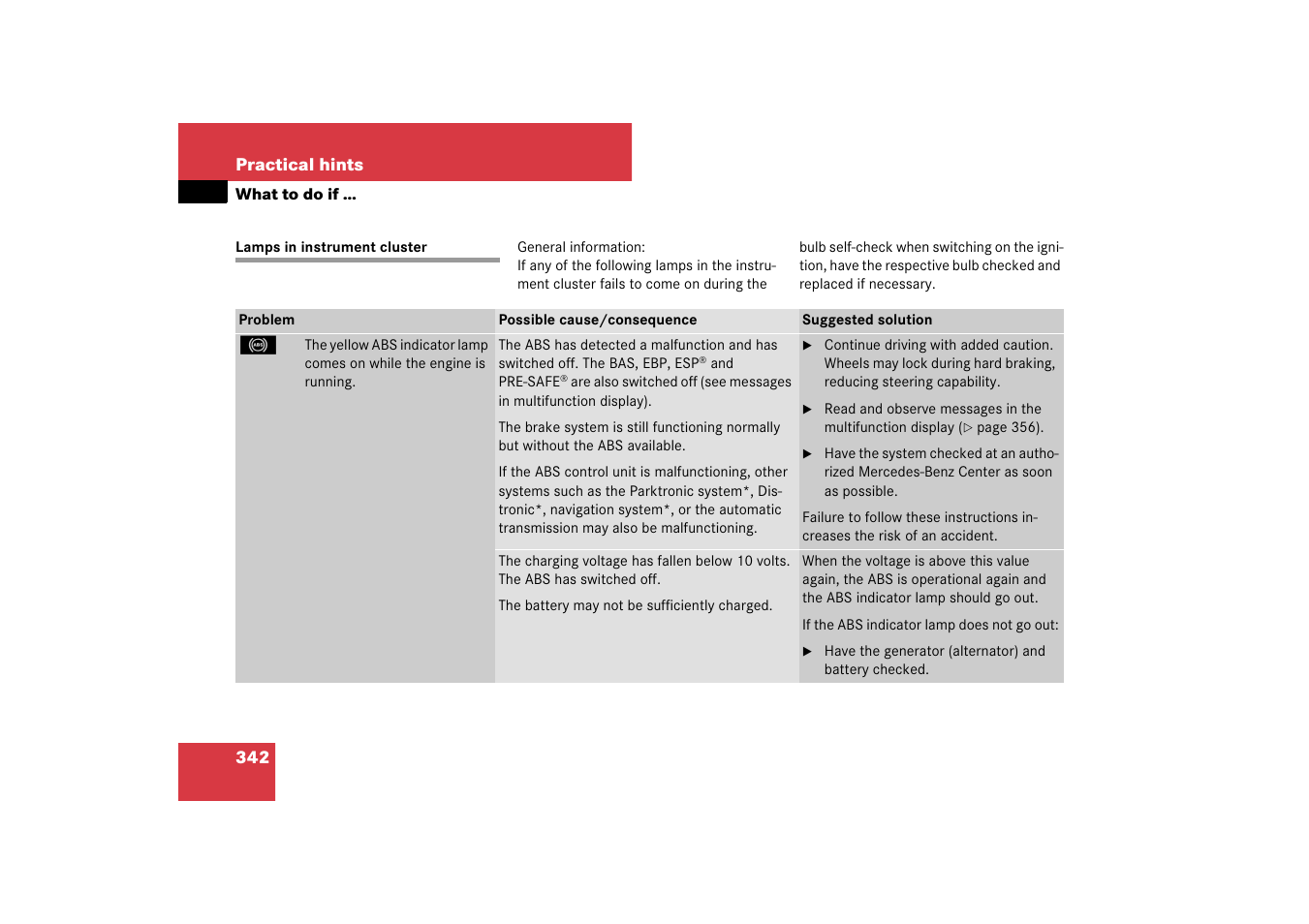 Practical hints, What to do if, Lamps in instrument cluster | Driving, see “lamps in instrument clus- ter | Mercedes-Benz CLS-Class 2007 Owners Manual User Manual | Page 343 / 481