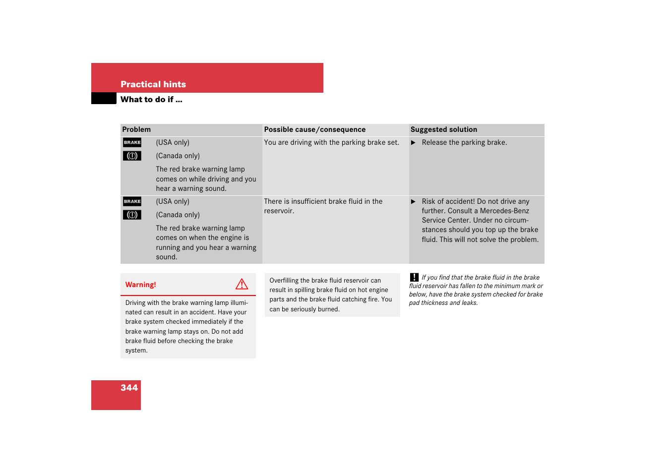 Is released | Mercedes-Benz CLS-Class 2007 Owners Manual User Manual | Page 345 / 481