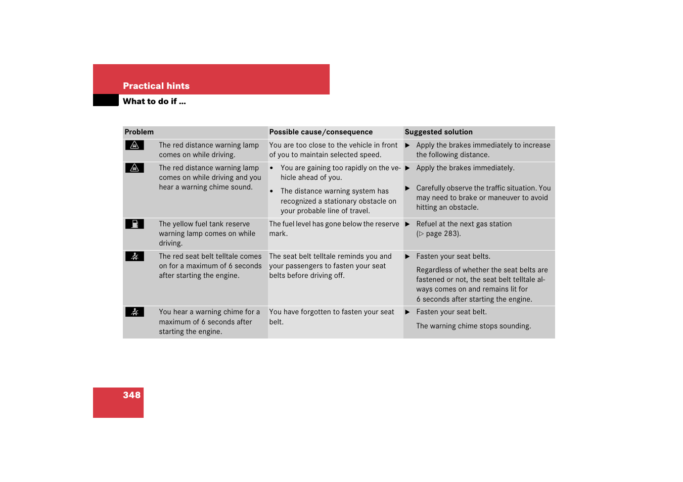 Mercedes-Benz CLS-Class 2007 Owners Manual User Manual | Page 349 / 481