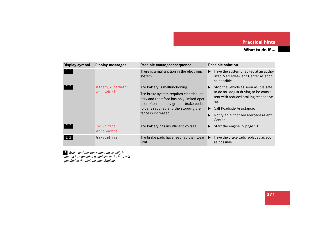 Mercedes-Benz CLS-Class 2007 Owners Manual User Manual | Page 372 / 481