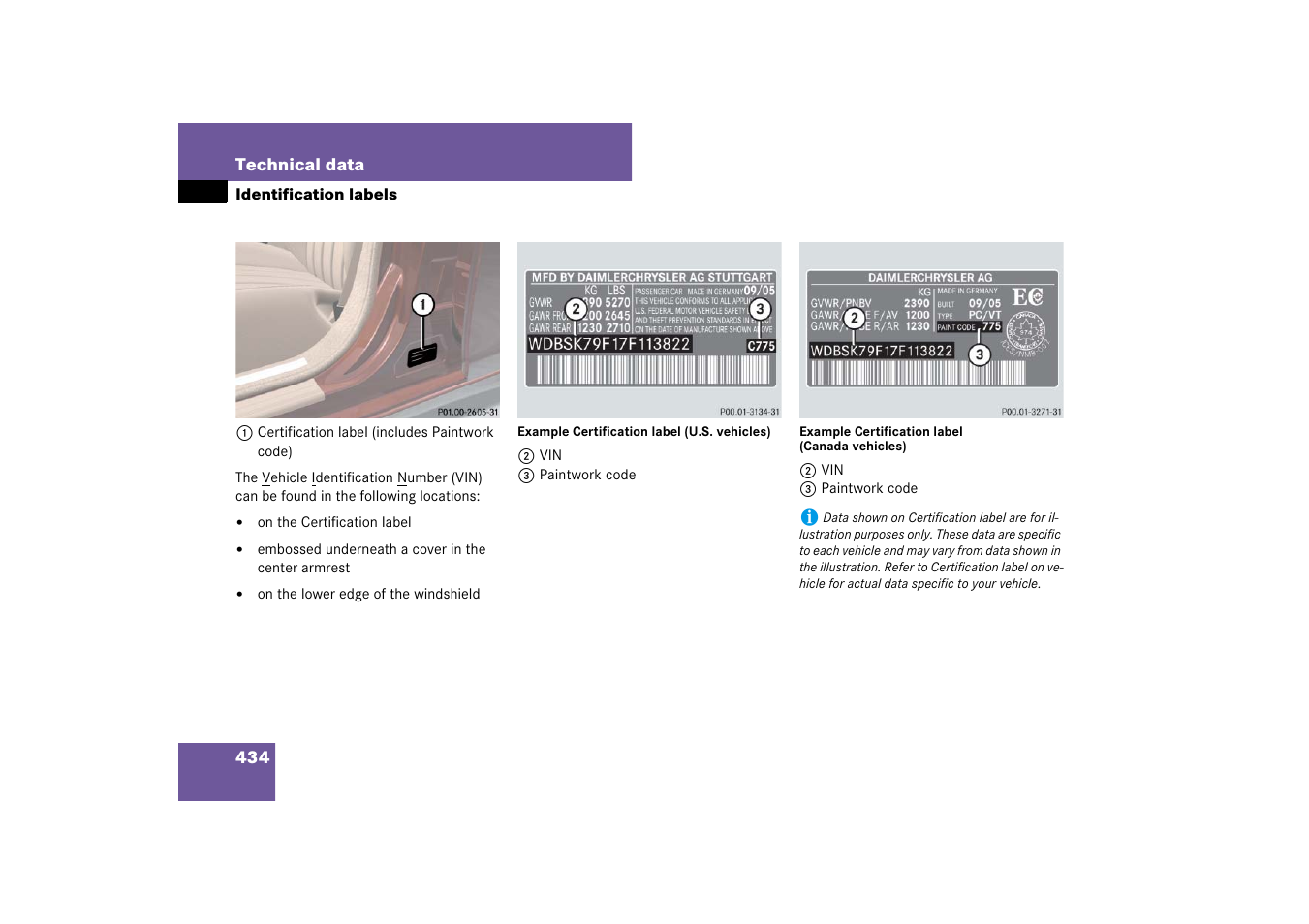 Identification labels, Data | Mercedes-Benz CLS-Class 2007 Owners Manual User Manual | Page 435 / 481
