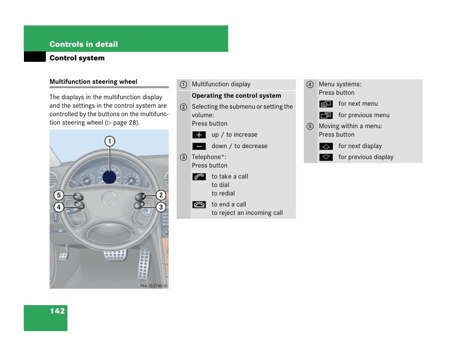 Multifunction steering wheel | Mercedes-Benz CLK-Coupe 2007 Owners Manual User Manual | Page 143 / 481