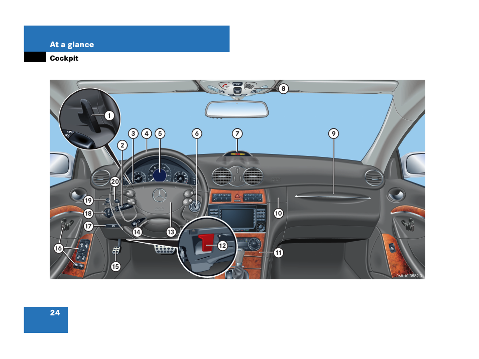 Cockpit | Mercedes-Benz CLK-Coupe 2007 Owners Manual User Manual | Page 25 / 481