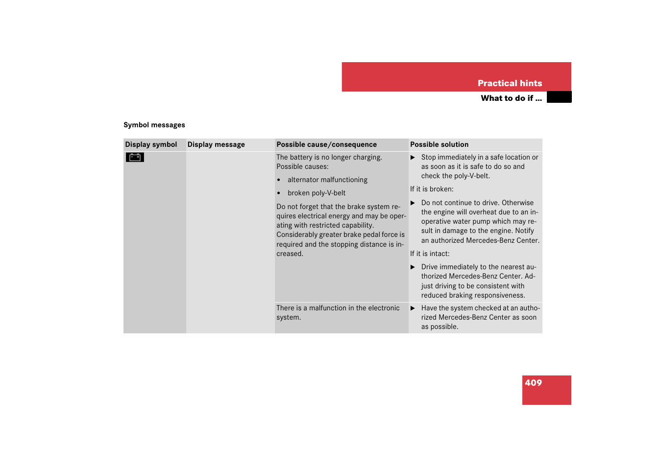 Mercedes-Benz E-Wagon 2007 Owners Manual User Manual | Page 410 / 514