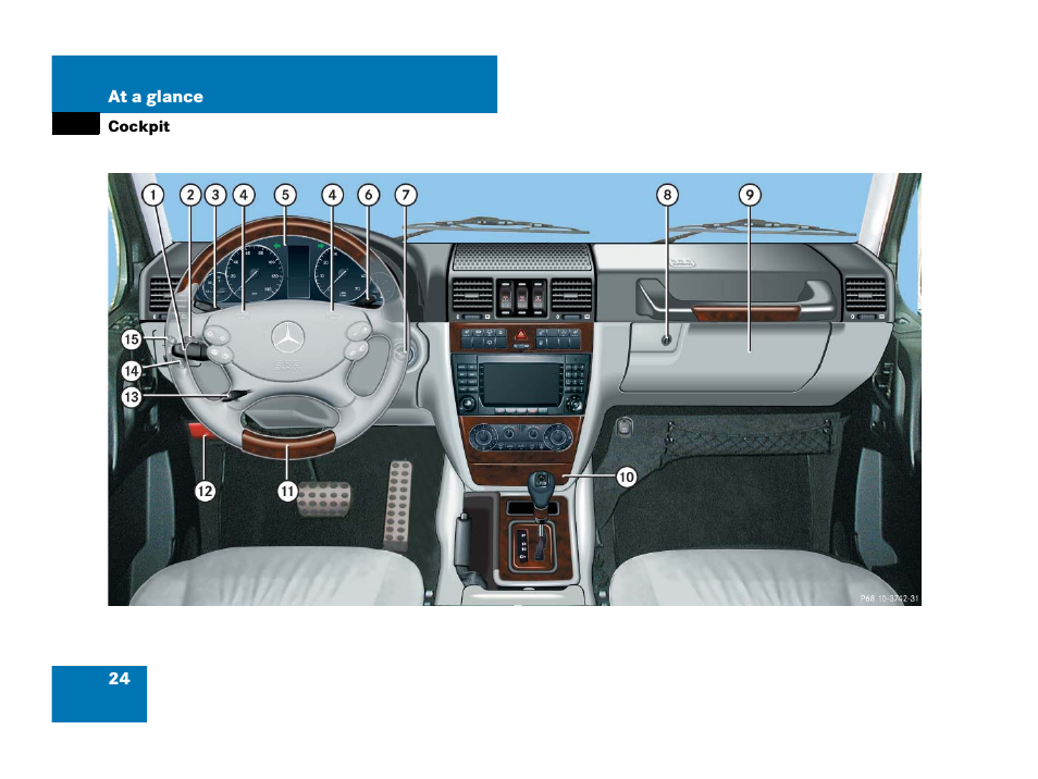 Cockpit | Mercedes-Benz G-Class 2007 Owners Manual User Manual | Page 25 / 457