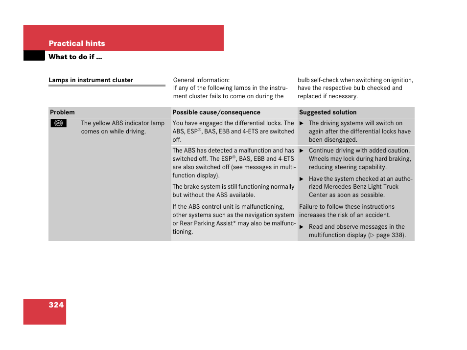 What to do if, Lamps in instrument cluster | Mercedes-Benz G-Class 2007 Owners Manual User Manual | Page 325 / 457