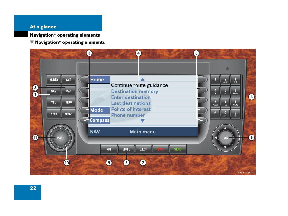 Mercedes-Benz G-Class 2007 COMAND Manual User Manual | Page 22 / 206