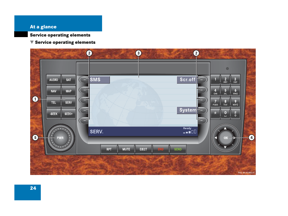 Mercedes-Benz G-Class 2007 COMAND Manual User Manual | Page 24 / 206
