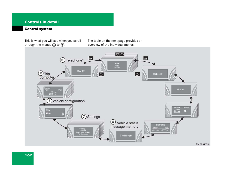 Mercedes-Benz GL-Class 2007 Owners Manual User Manual | Page 163 / 595