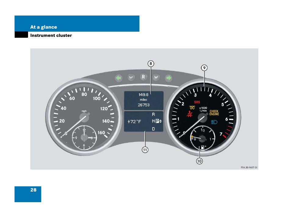 Instrument cluster | Mercedes-Benz GL-Class 2007 Owners Manual User Manual | Page 29 / 595