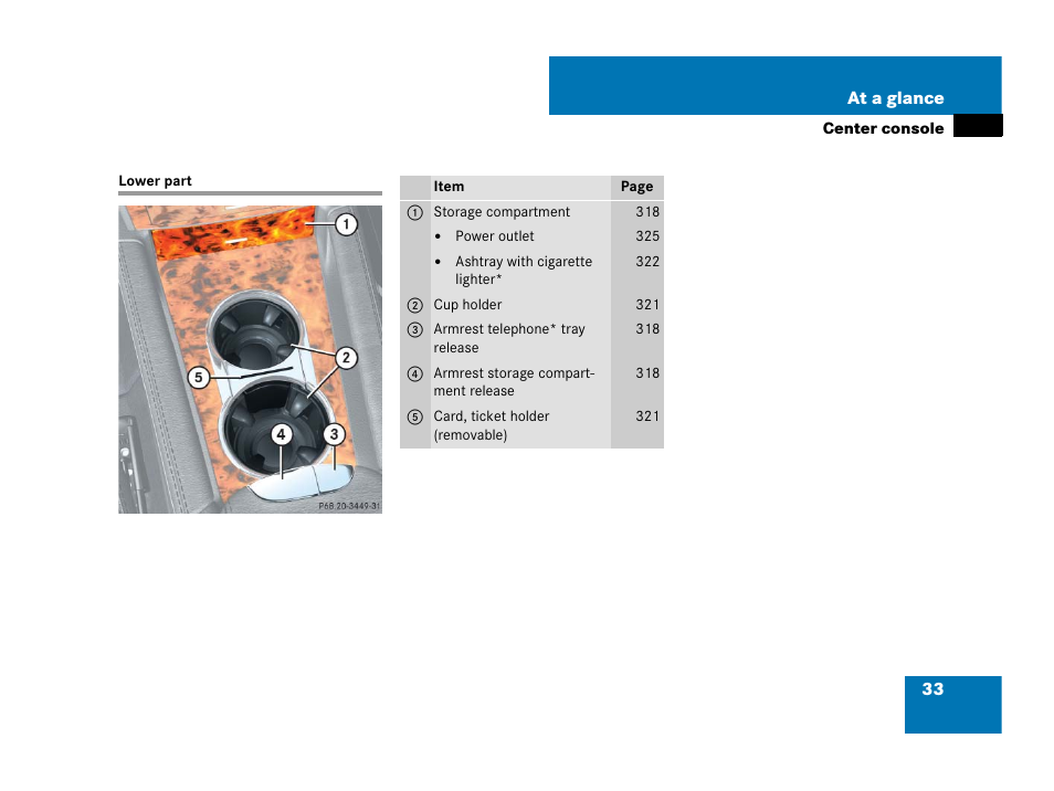 Center console:lower part, Lower part | Mercedes-Benz GL-Class 2007 Owners Manual User Manual | Page 34 / 595
