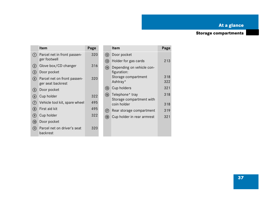 Mercedes-Benz GL-Class 2007 Owners Manual User Manual | Page 38 / 595