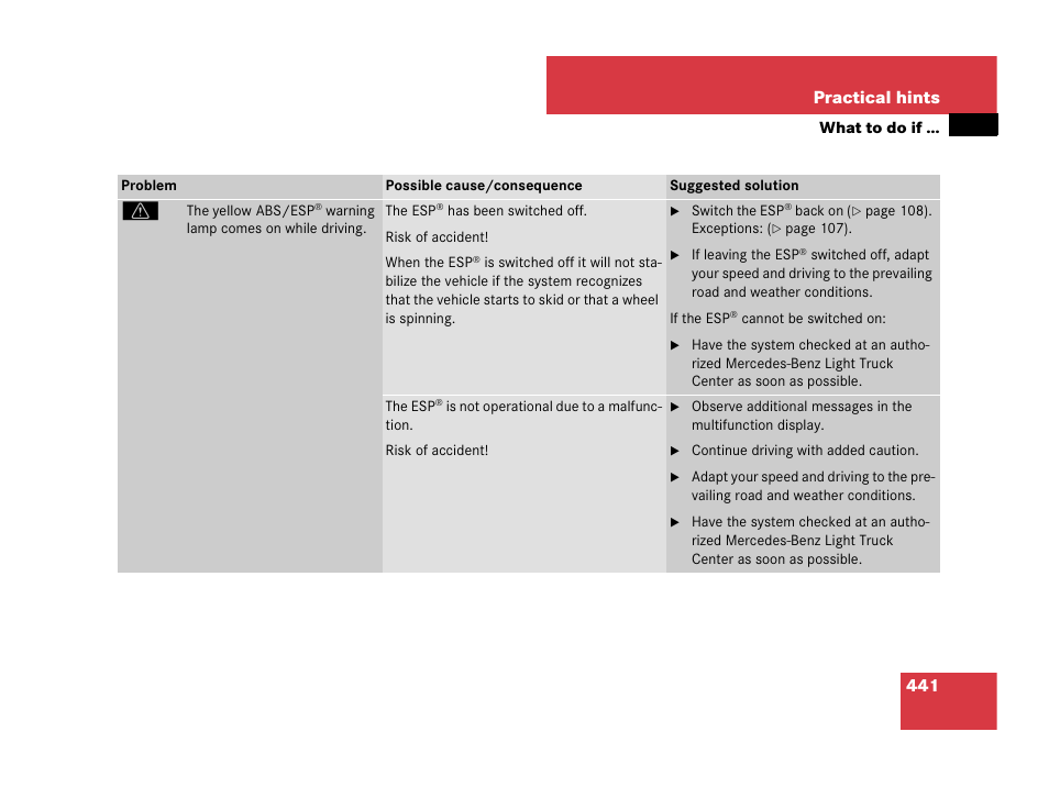 441 practical hints | Mercedes-Benz GL-Class 2007 Owners Manual User Manual | Page 442 / 595