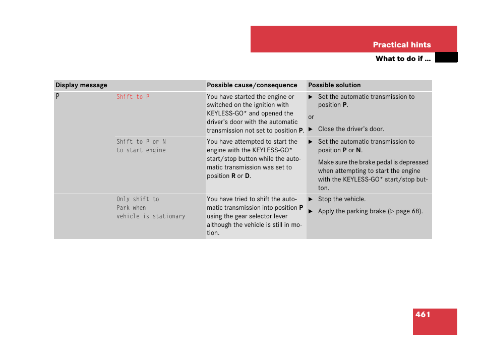 Mercedes-Benz GL-Class 2007 Owners Manual User Manual | Page 462 / 595
